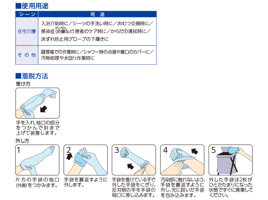 使い捨て介護用手袋ロング ｜ PLUSHEART